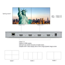 Load image into Gallery viewer, HDMI 4 Channel DVI Video Processor 2x2 Video Wall Controller 3 Display Modes HMSV