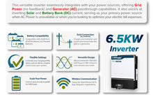 Load image into Gallery viewer, 3240W | 10WKH Solar Energy Kits