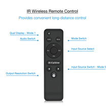 Load image into Gallery viewer, HDMI KVM 4x1 Quad MultiViewer Seamless IR Switcher Remote mouse keyboard control