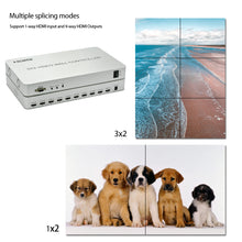 Load image into Gallery viewer, HDMI 3x3 Video Wall Processor HD TV 1080P Matrix Controller 24/30/50/60HZ 9 video display units