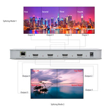Load image into Gallery viewer, HDMI 4 Channel DVI Video Processor 2x2 Video Wall Controller 3 Display Modes HMSV